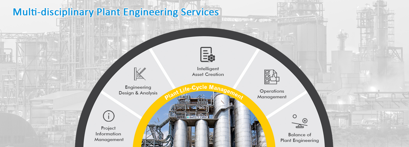 Plant Engineering Services 